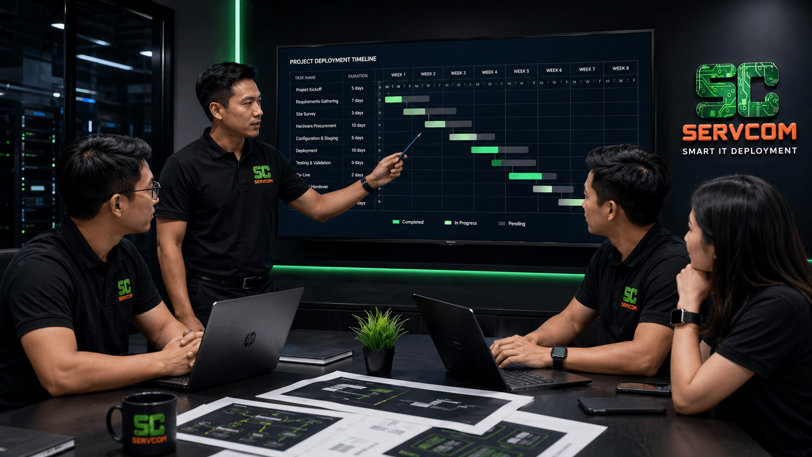 Servcom IT project management team coordinating deployment for Malaysia business clients